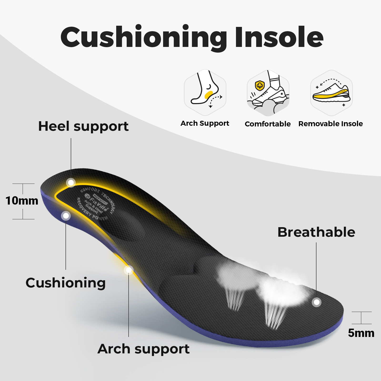FitVille Diabetic Shoes for Me - đánh giá và giá Men'S Shoes Diabetic